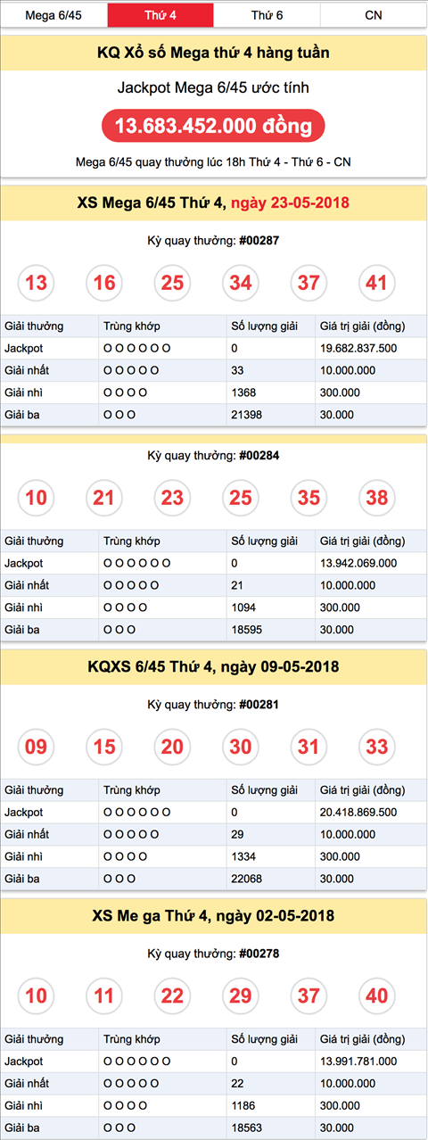 ket qua xs mega thu 4 ket qua xs mega thu 4